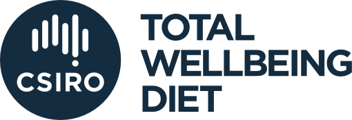 Blog Home Page of Total Wellbeing Diet